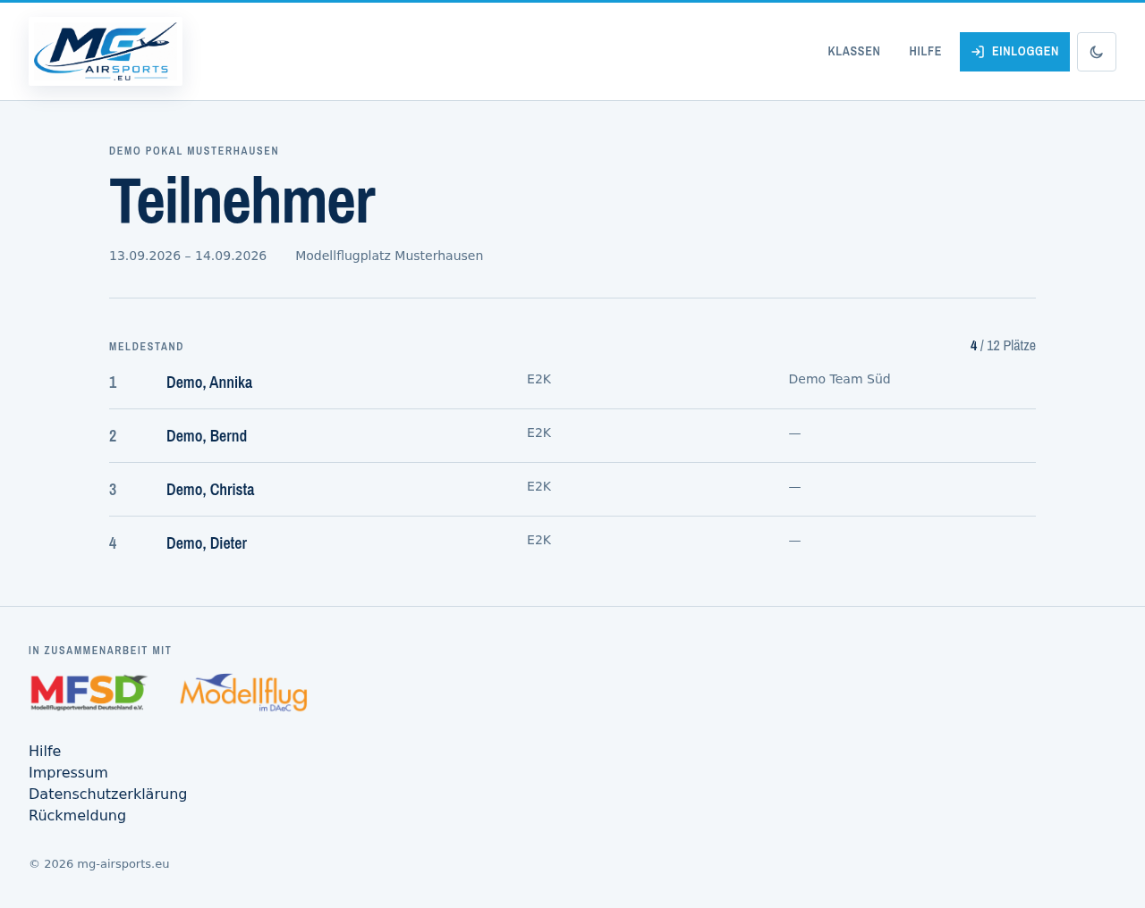 Teilnehmerliste und Warteliste mit Startnummer, Name, Klasse und Team.